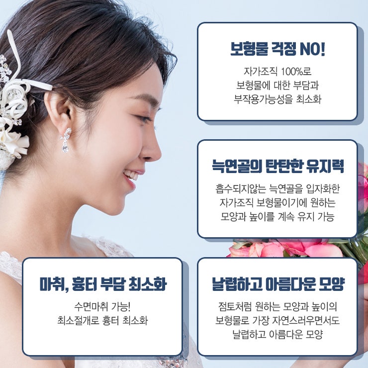 부작용이 두렵다면, 자가늑입자코성형에 도전! 사진 2