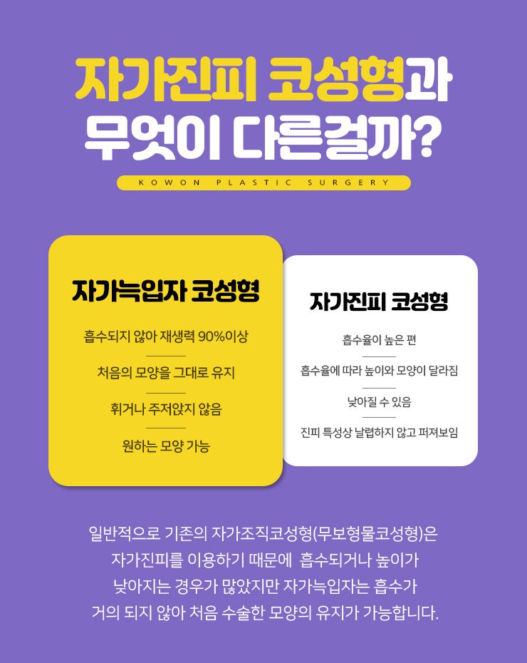 누구나 부러워하는 코 모양의 완성! 자가늑입자코성형! 사진 11