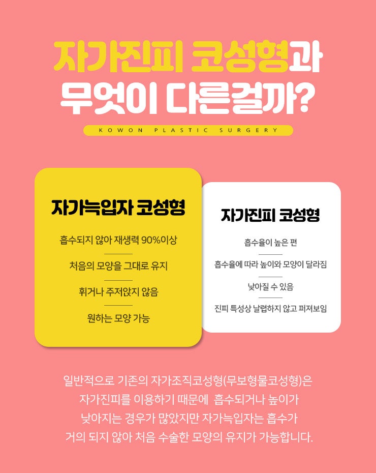 누구나 부러워하는 코 모양의 완성! 자가늑입자코성형! 사진 39