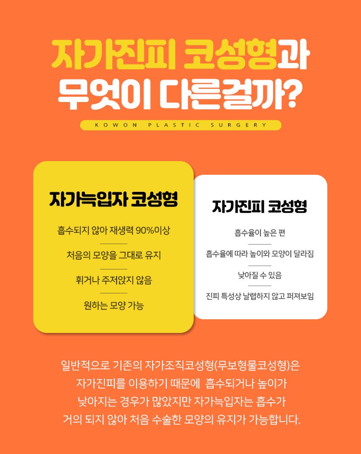 누구나 부러워하는 코 모양의 완성! 자가늑입자코성형! 사진 18