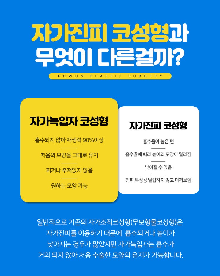 누구나 부러워하는 코 모양의 완성! 자가늑입자코성형! 사진 32