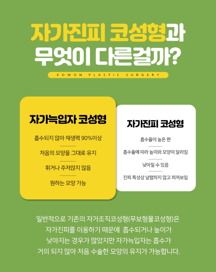 누구나 부러워하는 코 모양의 완성! 자가늑입자코성형! 사진 25
