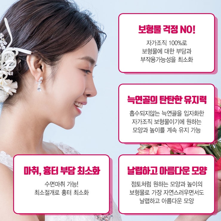 코원성형외과, 부작용에 대한 걱정은 접어두고! 사진 2