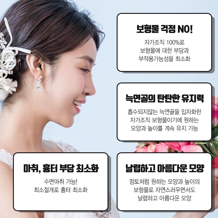 김형택원장님의 노하우가 녹아있는 코원성형외과의 코성형! 사진 3