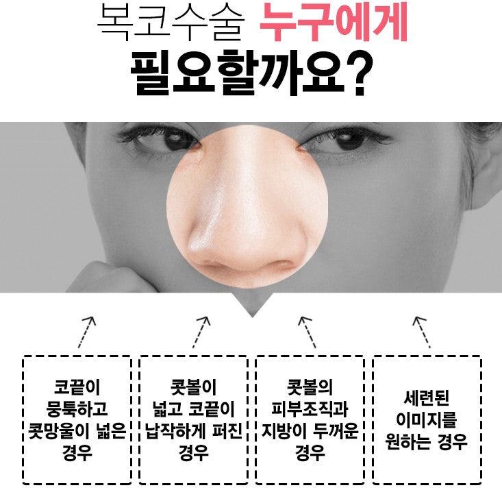 복코수술잘하는곳, 믿고 맡길 수 있는 의료진 사진 3