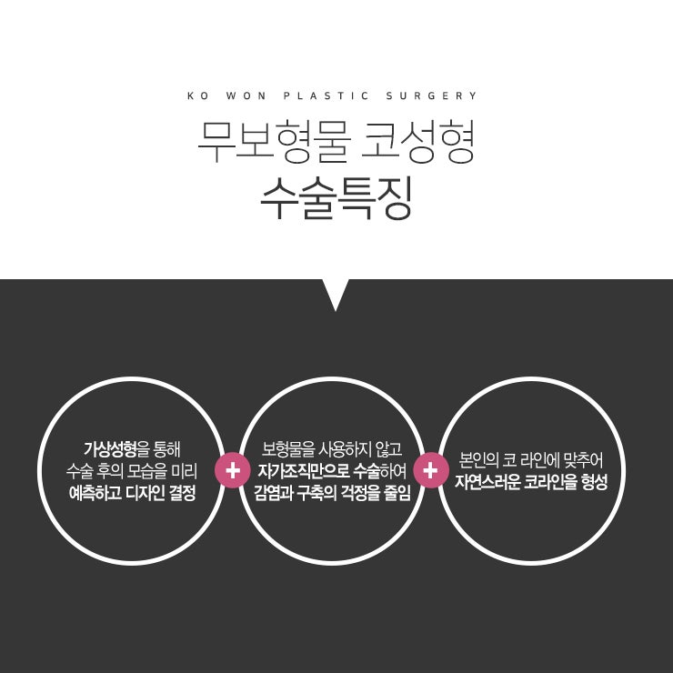무보형물코성형 Q&A 살펴보기 사진 4