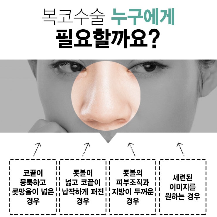 복코재수술 잘하는 압구정성형외과 방문하기 사진 6