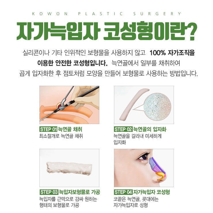 김형택원장 코재수술추천 그 '이유'는