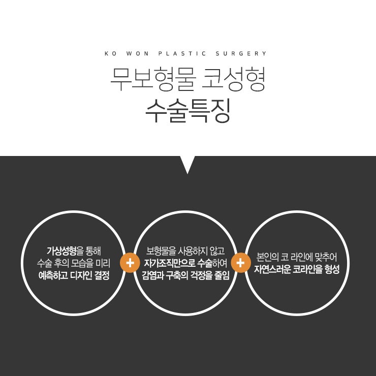 무보형물코성형 종류는 어떻게 될까? 사진 4