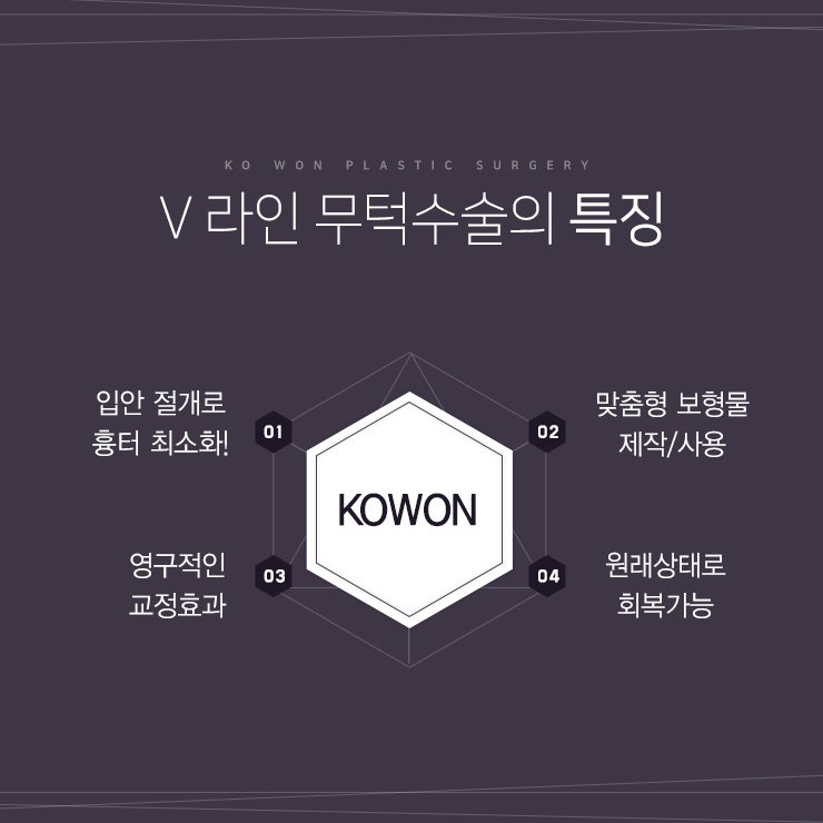 무턱수술비용 안전한 보형물로 만족스럽게 사진 3