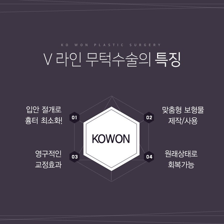 무턱성형비용 따져봐야 하는 이유 사진 3