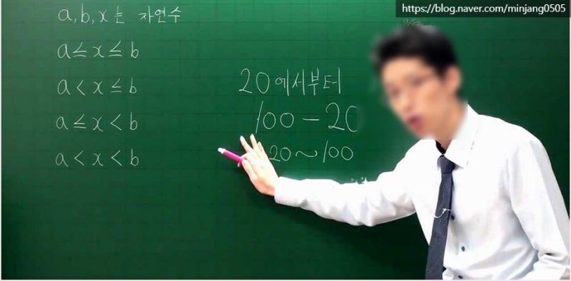 한쪽 귀 먹먹 증상 원인 이관개방증