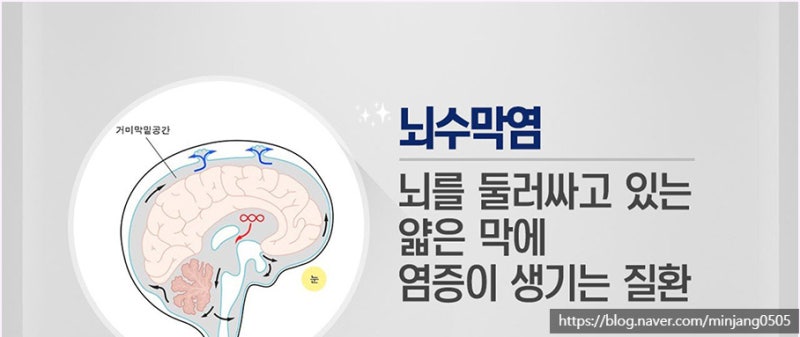 코안여드름 뾰루지 생기는 이유 사진 4