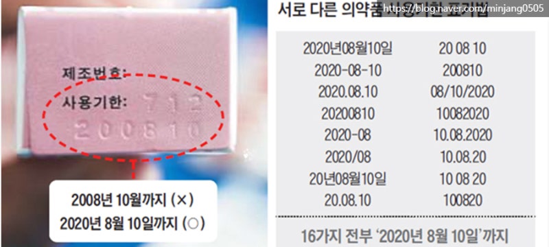 유통기한지난연고 유효기간과 폐기방법 사진 10
