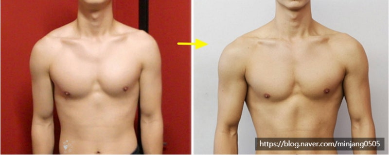 여자평균어깨넓이 신체비율 재는법 운동 사진 5
