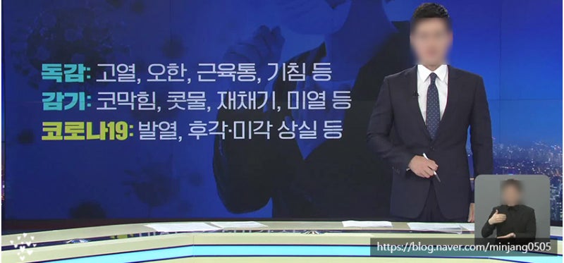 코로나콧물재채기 증상 및 비염 사진 6