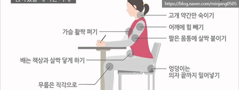 승모근없애는법 및 생활습관 거북목 원인 사진 9