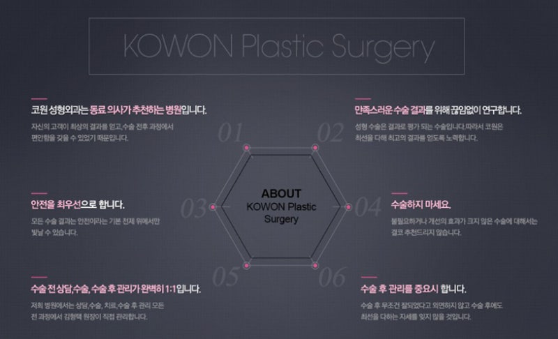 코원성형외과 소개 & 진료시간 및 오시는길 안내