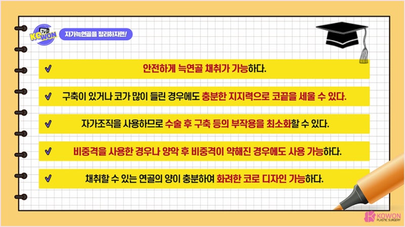 서울성형외과추천 코연골휨 라인 재건 방법 사진 14