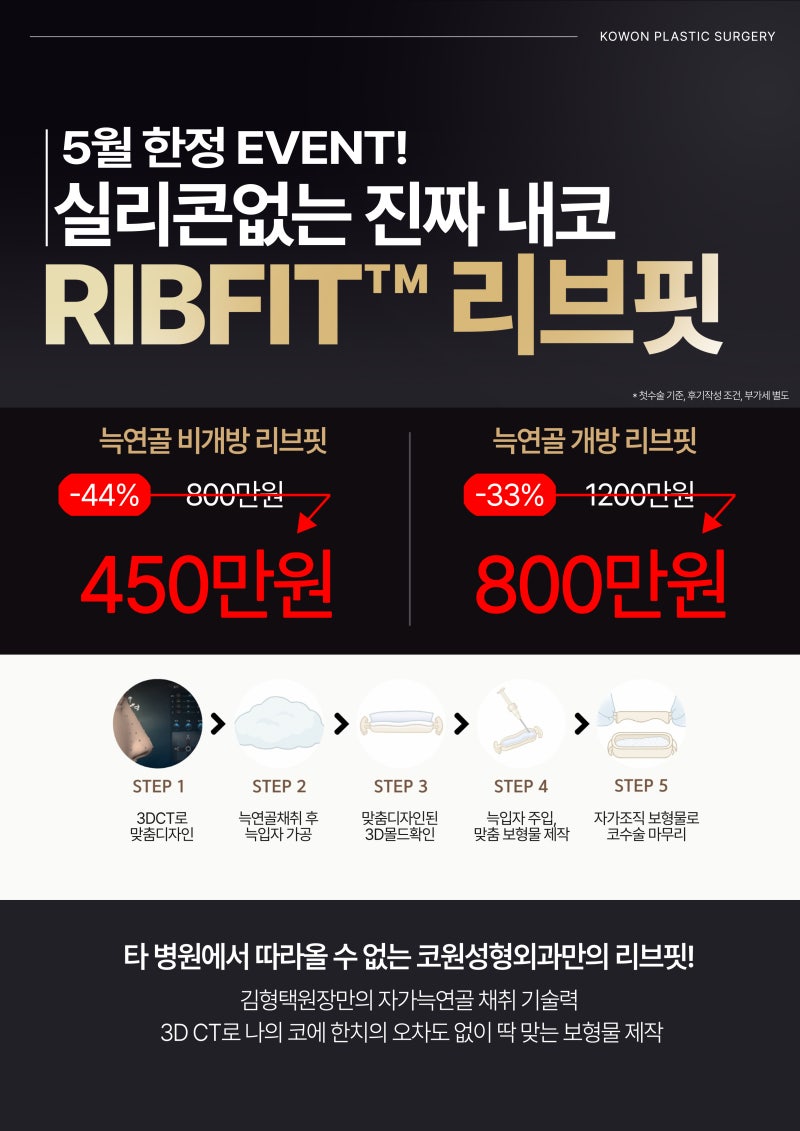 실리콘 없이도 예쁜 코라인, 무보형물 가능해? 사진 3
