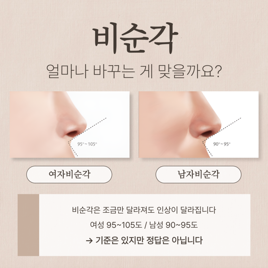 코원성형외과 김형택 원장, 경청으로 시작하는 진료 사진 12