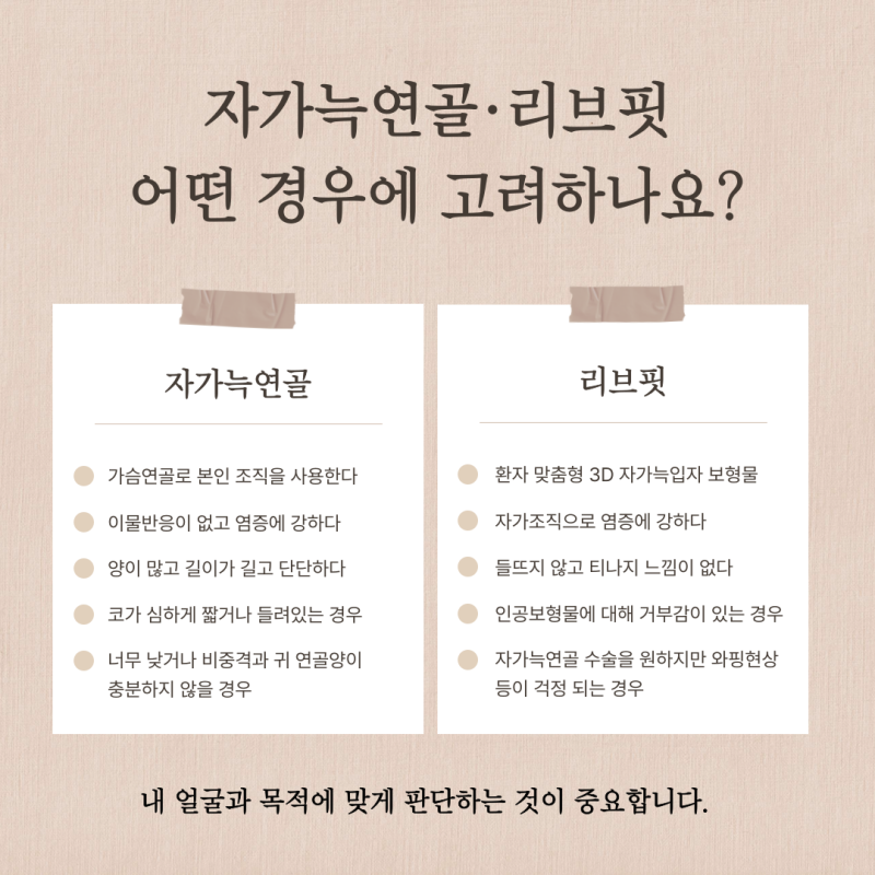 신사역 코성형외과, 남자코 상담 전 기준 정리 사진 7