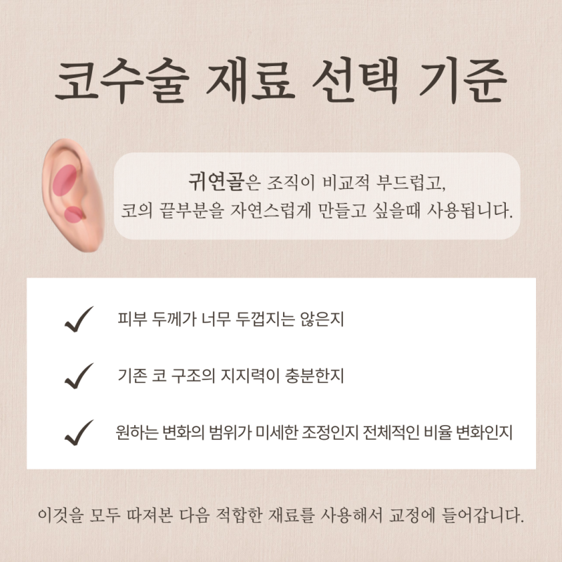귀연골코수술, 코끝 모양과 지지력까지 모두 잡는 방법 사진 4