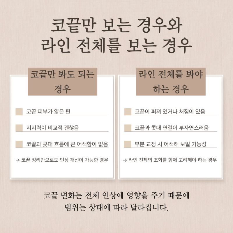 뭉툭한코, 코끝성형은 왜 ‘끝’만 보면 안 될까요? 사진 5