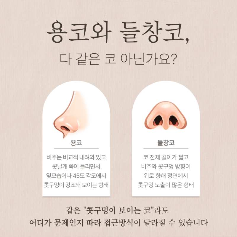 비공내리기, 용코는 왜 생기고 어떻게 판단해야 할까요? 사진 3