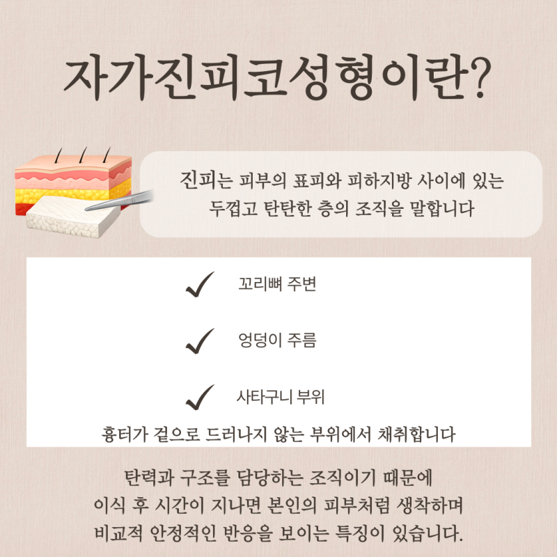 자가진피코성형, 자가조직코수술이라던데… 다 같은 건가요? 사진 4