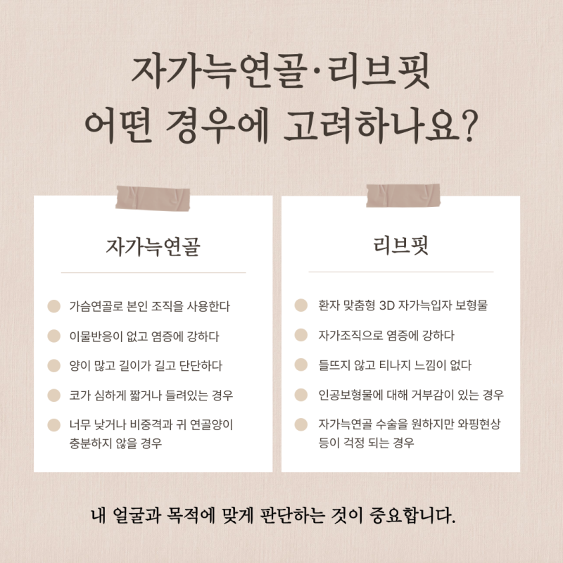 남자코재수술 리브핏, 왜 찾을까요? 사진 5