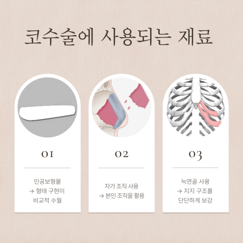 늑연골코수술, 무보형물코수술 가능할까요? 사진 5