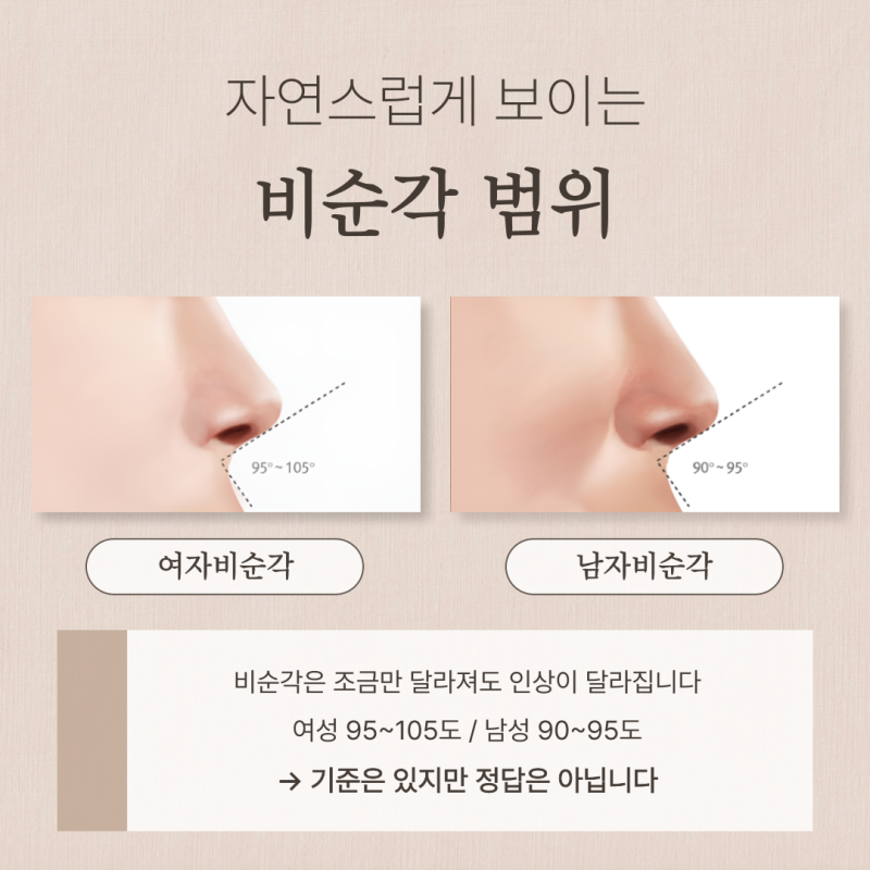 비순각교정, 고양이수술 차이와 필요한 경우 기준 사진 3