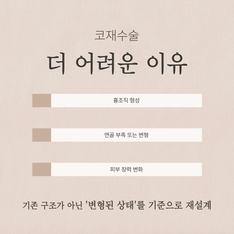 코재수술성형외과 선택 기준, 리브핏을 고려하는 이유 사진 3