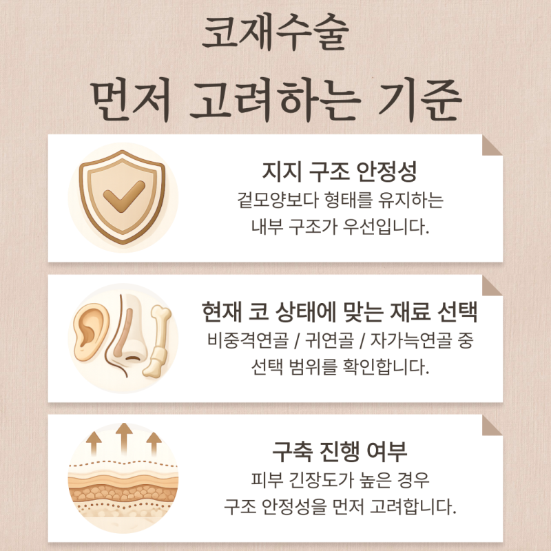 코재수술성형외과 선택 기준, 리브핏을 고려하는 이유 사진 5